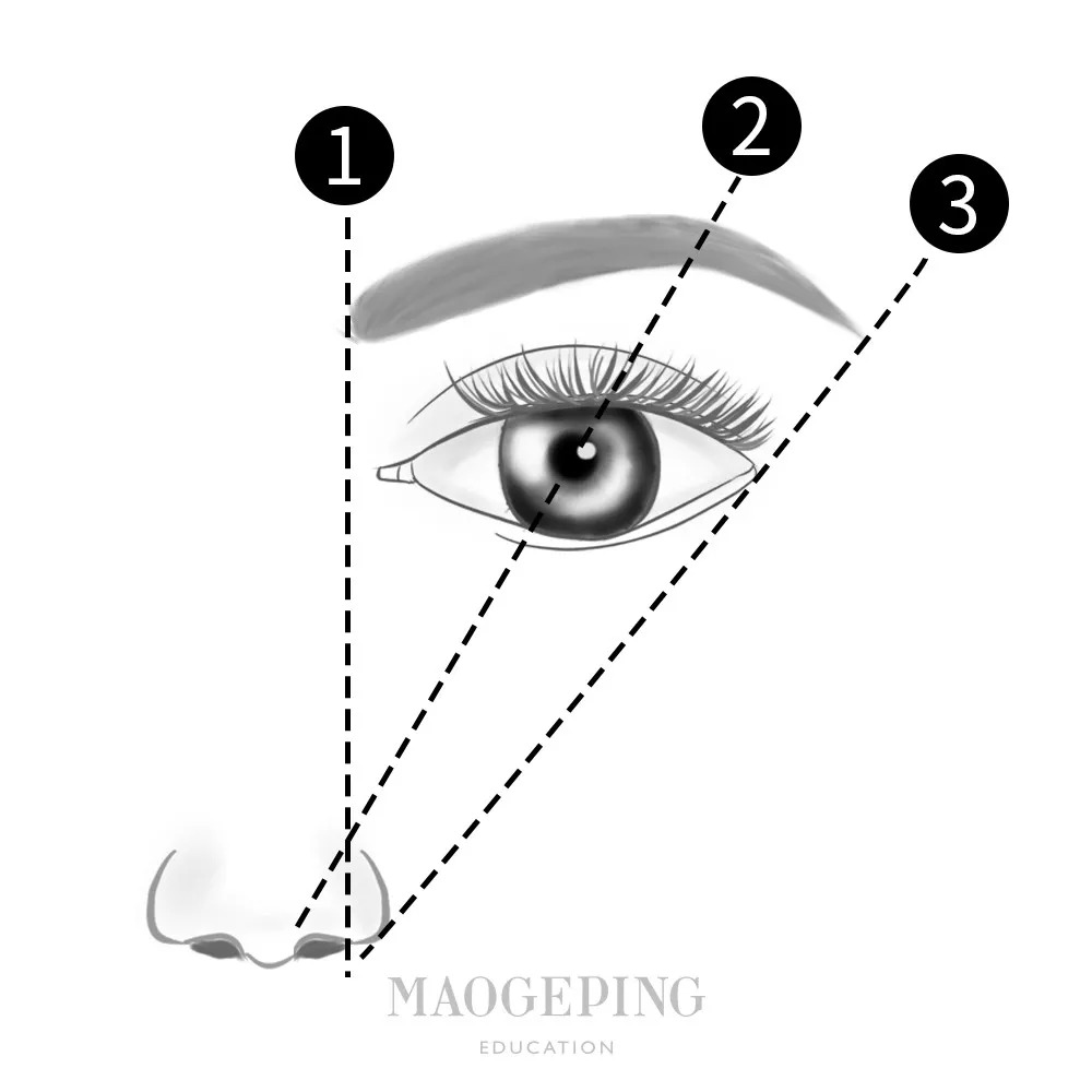 50岁画眉毛眉形怎么画比较好看,如何根据自己的脸型画合适的眉毛