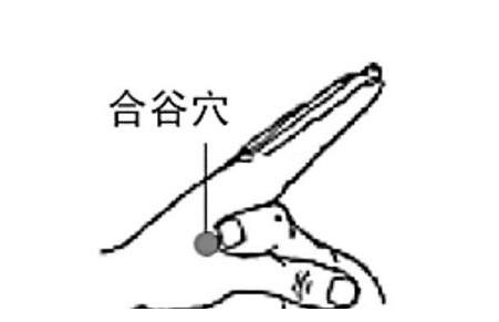 更年期潮热出汗按压穴位可缓解,中医缓解咳嗽按哪个穴位