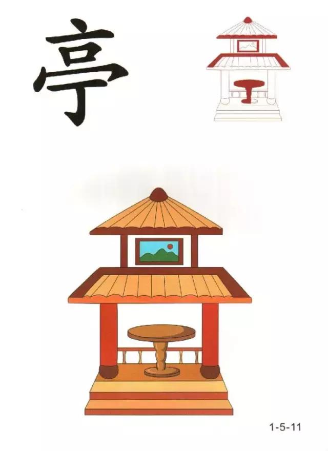 教一年级孩子快速识字的方法,6岁儿童识字认字学习视频