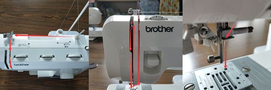 缝纫知识问题,关于缝纫容易出现的问题