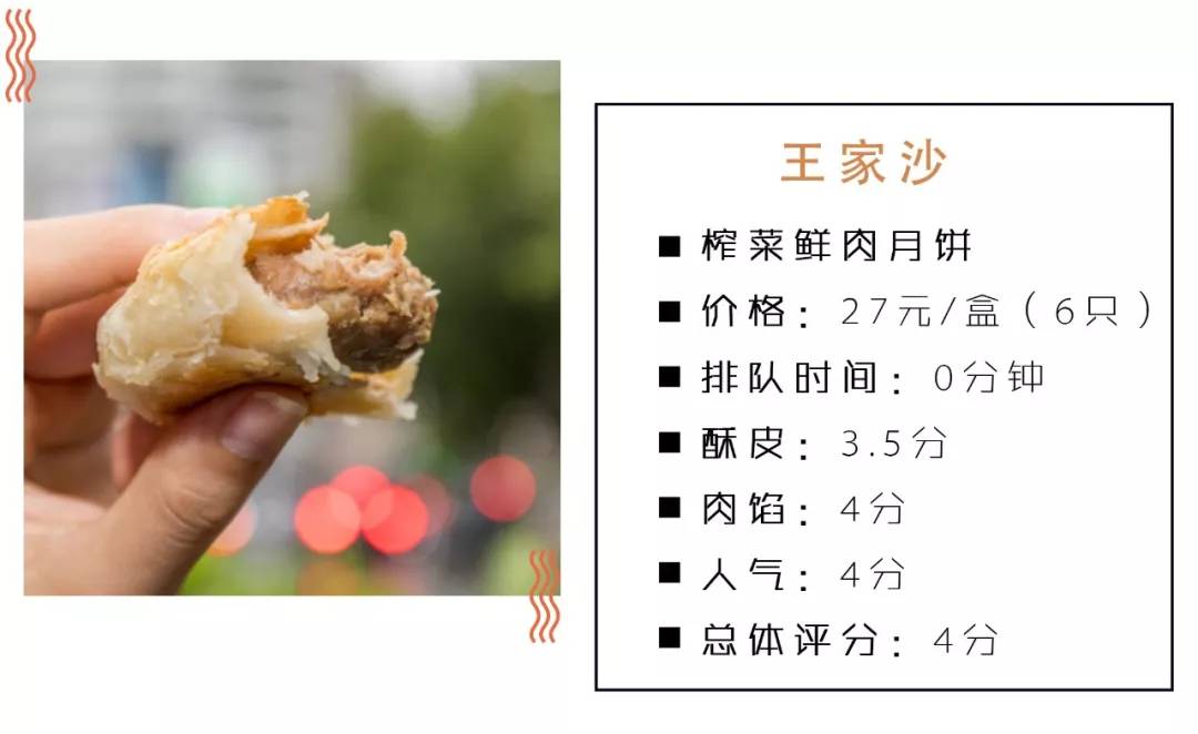 魔都鲜肉月饼大盘点 (好吃月饼测评排行榜)