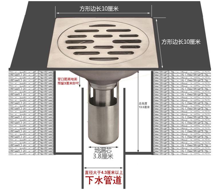 卫生间一刮北风就有异味怎么回事,卫生间吊顶有异味是什么原因