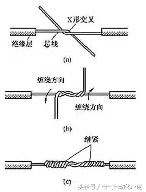 电线接头绝缘做法,电线接头接法及绝缘方法
