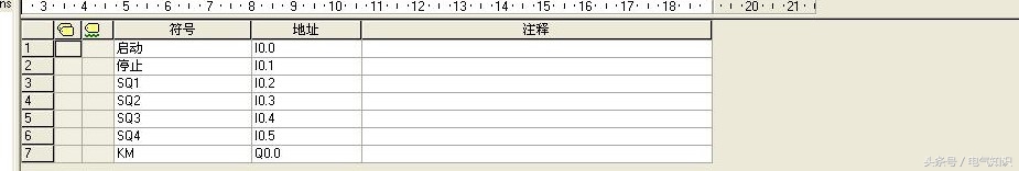 plc编程入门基础知识欧姆龙plc,用plc进行编程的方法和步骤是什么