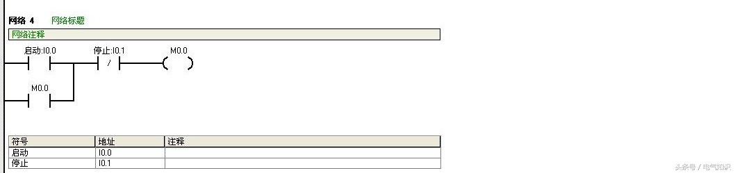 plc编程入门基础知识欧姆龙plc,用plc进行编程的方法和步骤是什么