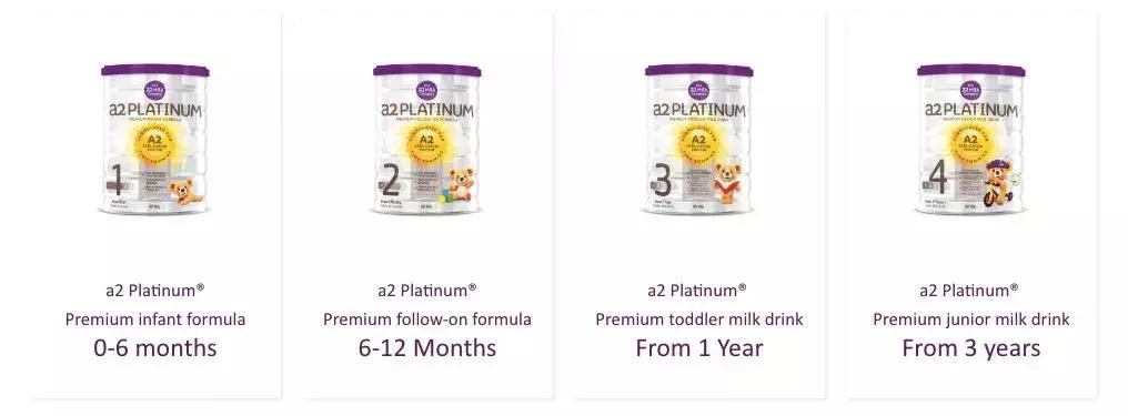 澳洲a2奶粉价格,澳洲a2的奶粉在澳洲卖多少钱