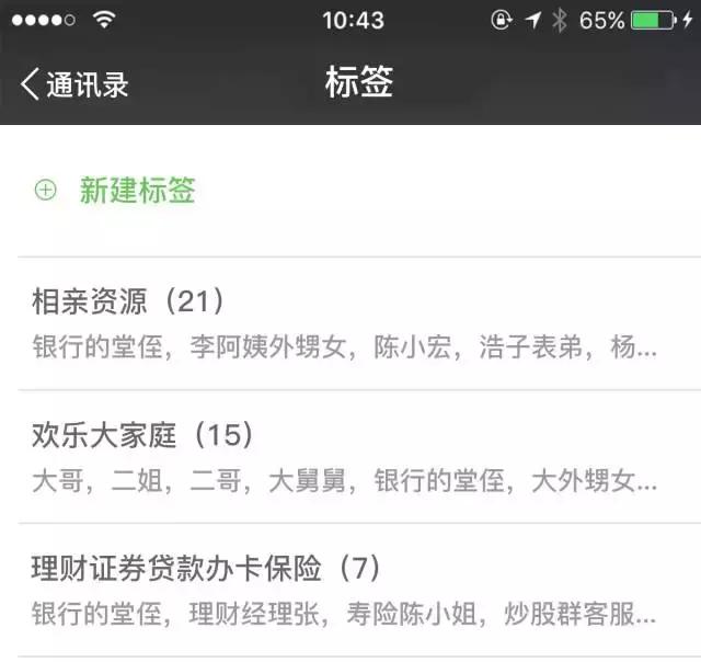 我把行长在朋友圈分组了