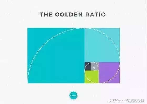 什么是黄金比例,黄金比例设计运用