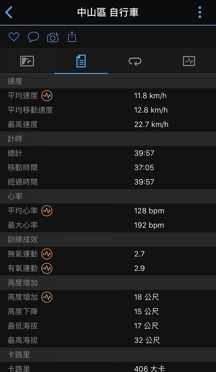 佳明手表garminactive5怎么用,佳明手表fenix5plus功能介绍