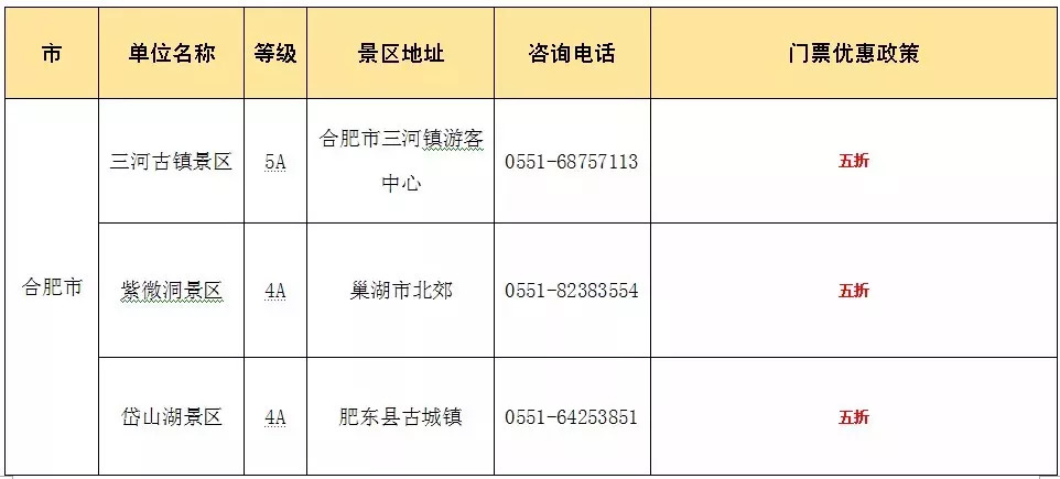 安徽景区免票最新政策九华山,安徽九华山景点半价