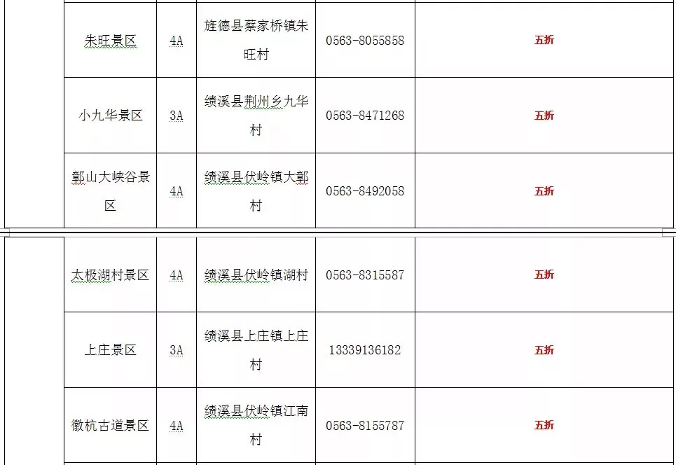 安徽景区免票最新政策九华山,安徽九华山景点半价