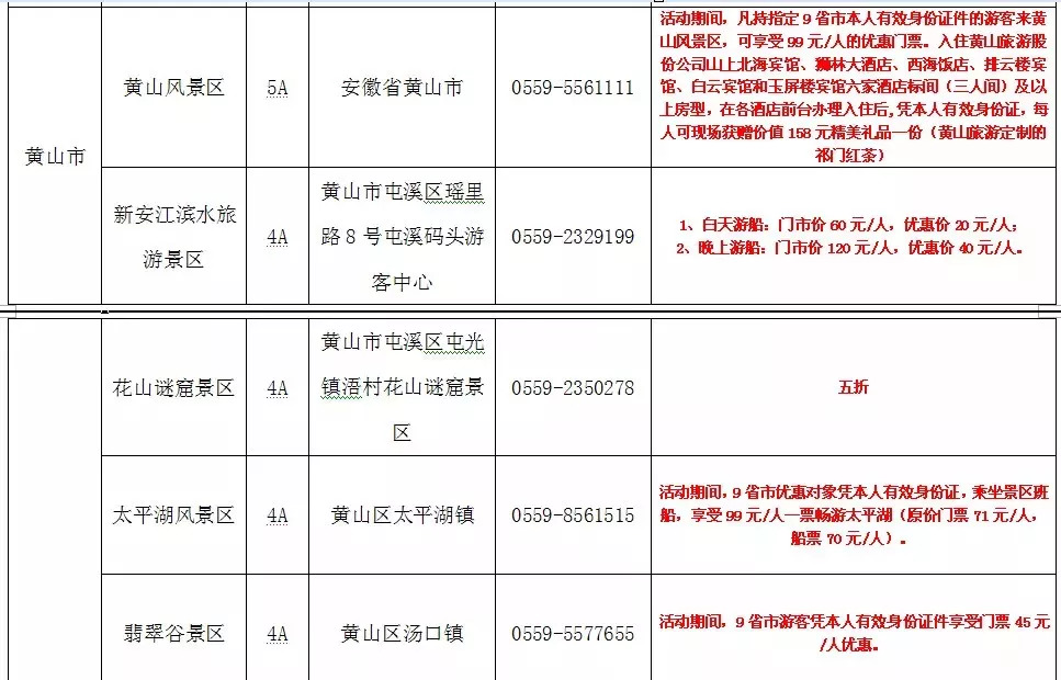 安徽景区免票最新政策九华山,安徽九华山景点半价