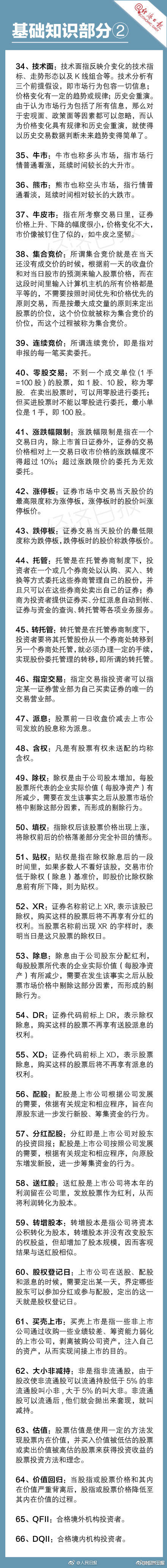 常见金融名词解释大全,179个必备金融名词解释