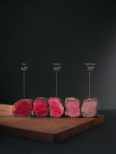 每一次的变化都是一种质的飞跃,热爱牛排