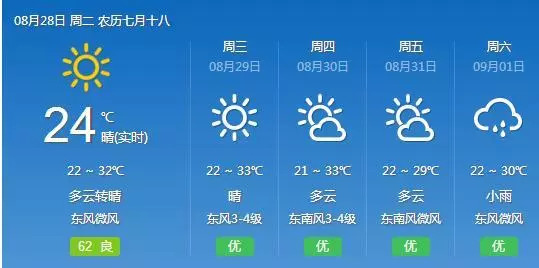 瀹濋浮鏂伴椈鍦ㄧ嚎瑙傜湅,瀹濋浮鏂伴椈鑸ぉ