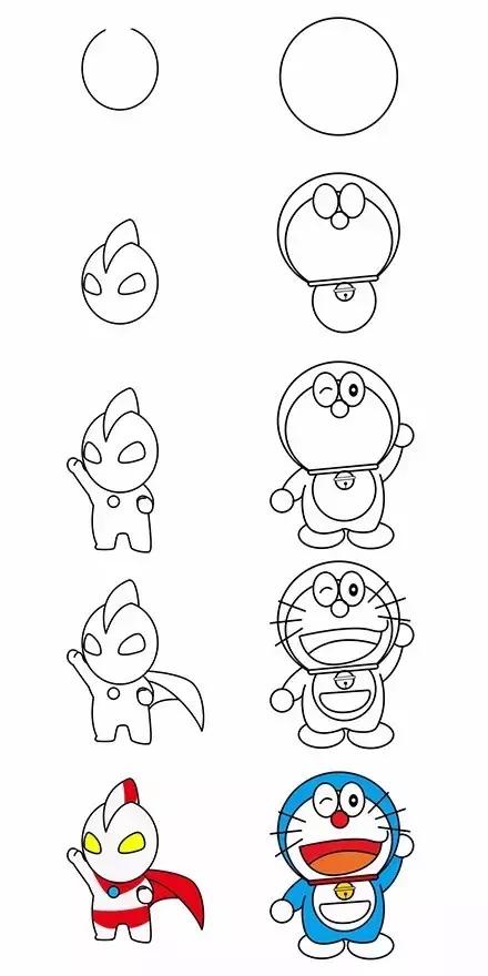 可爱的简笔画卡通人物哆啦a梦,哆啦a梦的人物简笔画大全