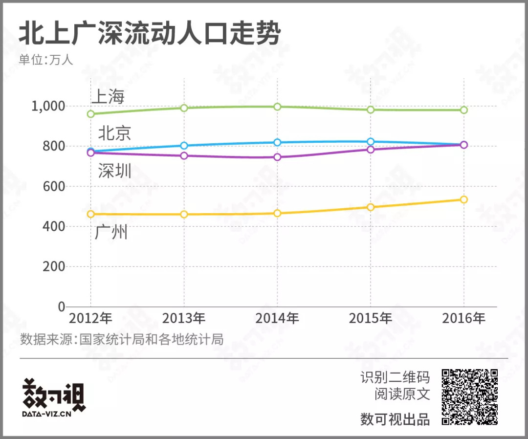 不收中介费赚钱,自如不要中介费怎么挣钱