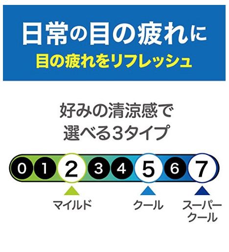 日本药妆店最好用的护肤品,日本药妆最新必买清单