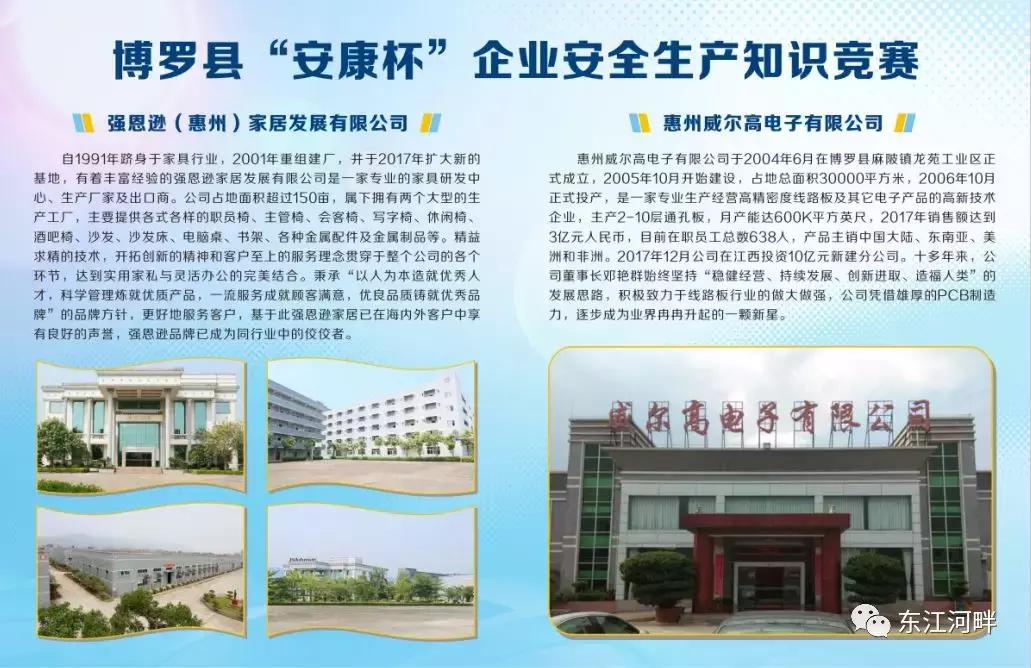 博罗企业100强,博罗县企业10强