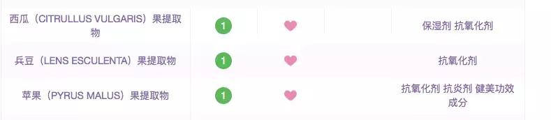 用气垫霜和粉底液有什么区别,粉底液和气垫有什么差别