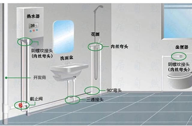 装修水电改造用的水管有什么讲究,装修水电改造用什么材质的管道