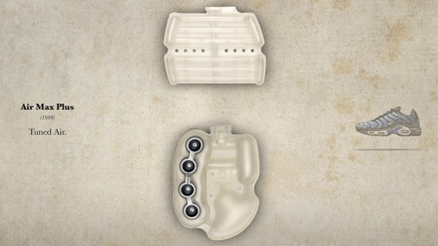 盘点各个品牌球鞋的独家科技,球鞋黑科技球鞋鞋面大盘点