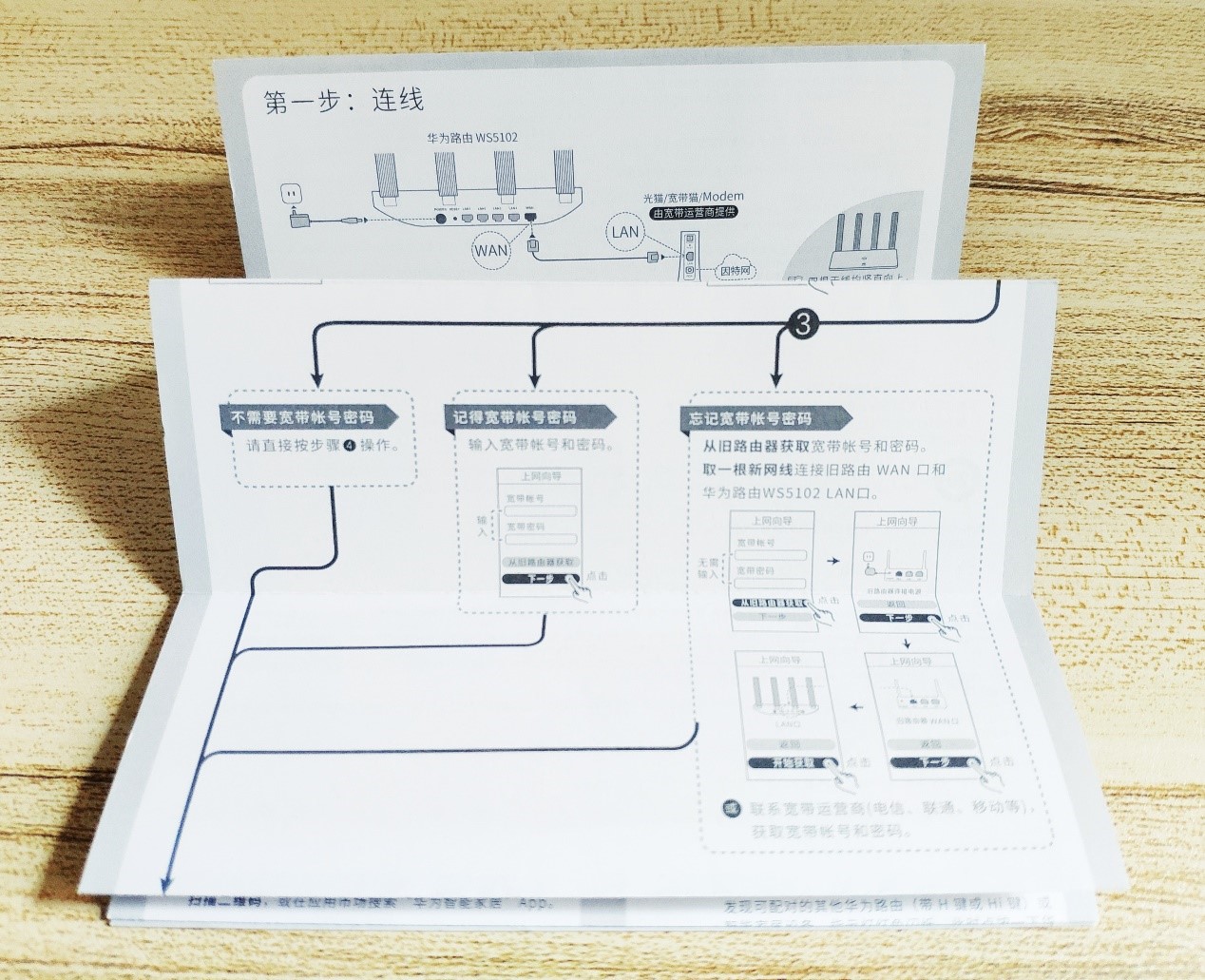 华为路由器ws5102评测,华为ws5102是双频的吗