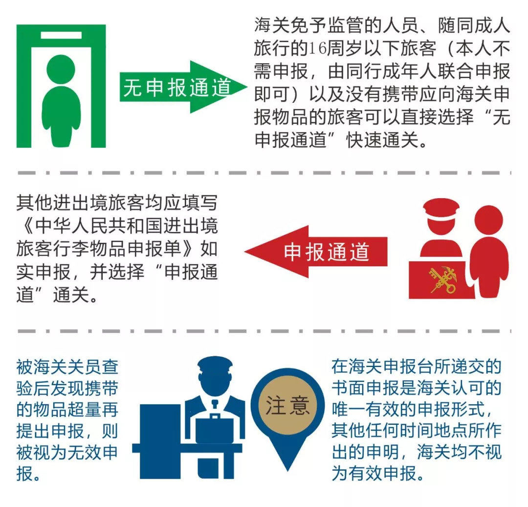 暑期最后一波冲刺,暑假的最后一题