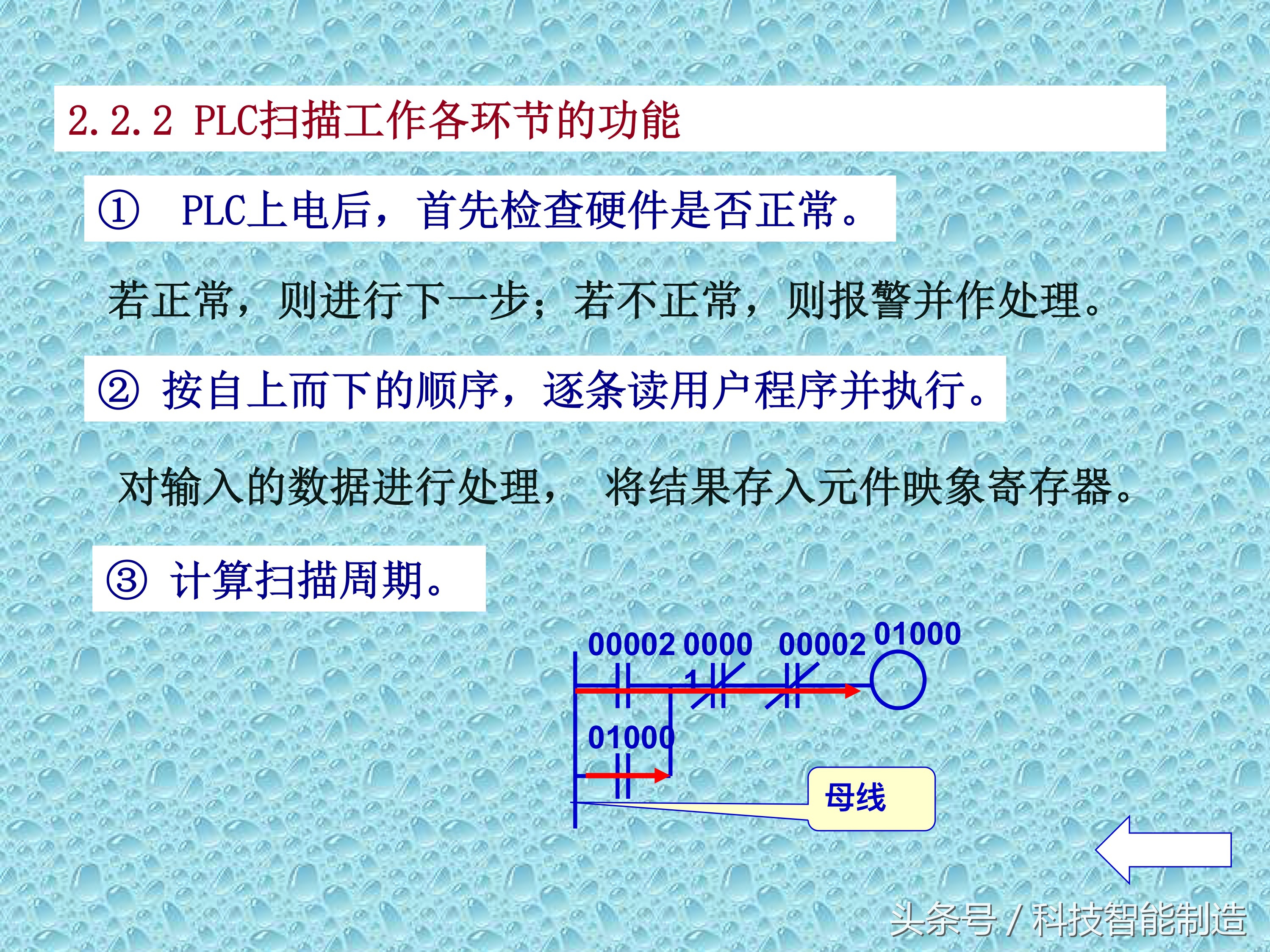 plc知识速成,PLC基础知识分享