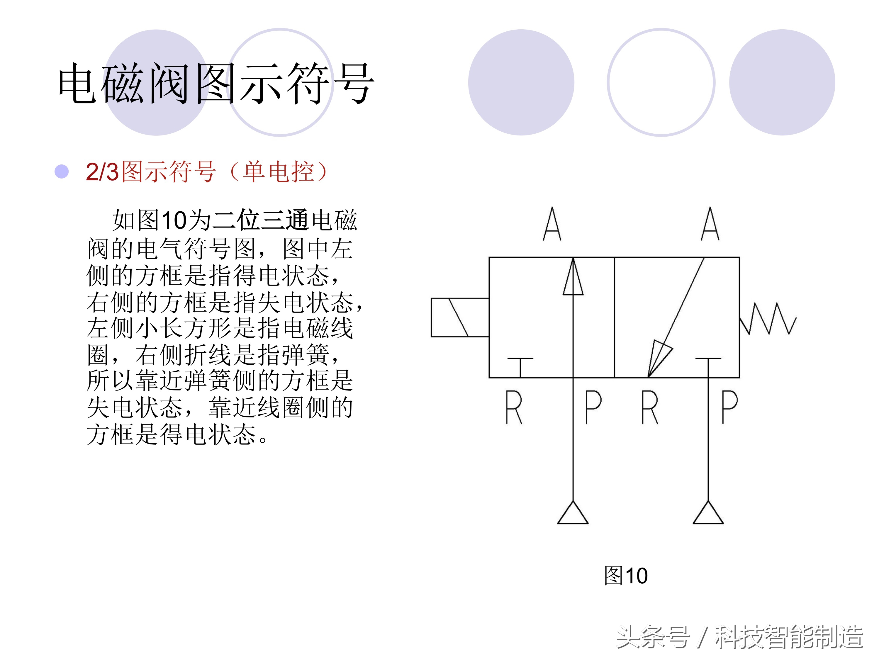 如何选择电磁阀的通径和电流,电磁阀的分类及电磁阀的用途