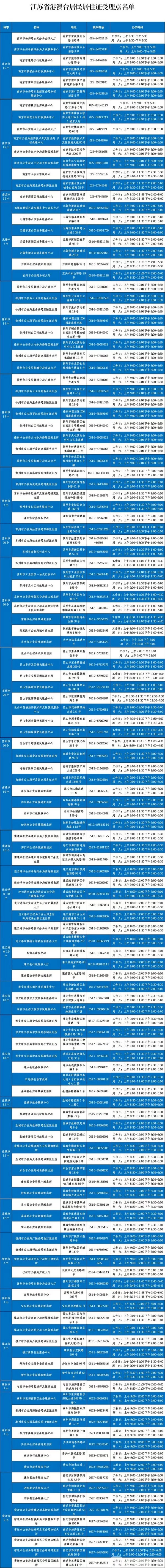 江苏港澳居民居住证,港澳台居民办理居住证广州受理点