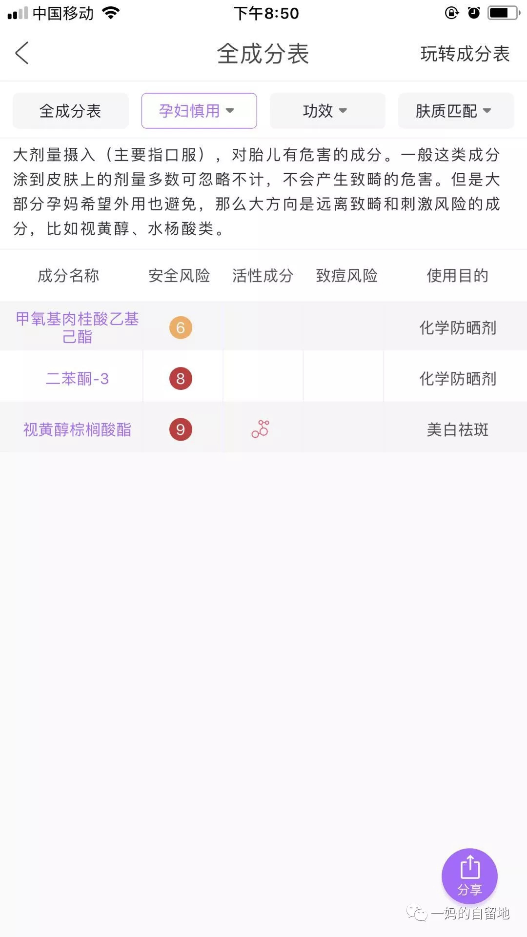 待产包准备130克的奶粉够了吗 (准妈妈待产包整理方案)