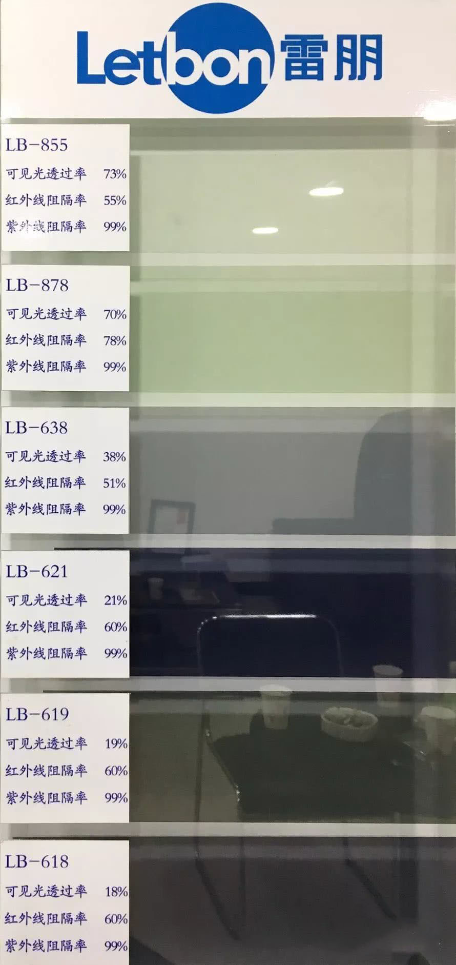 3m玻璃膜好还是雷朋玻璃膜好,龙膜雷朋3m这几款怎么选