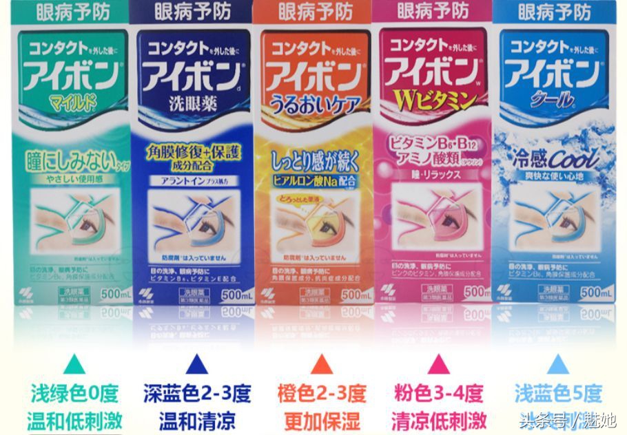 小林制药有哪些好东西推荐,小林制药推荐好物