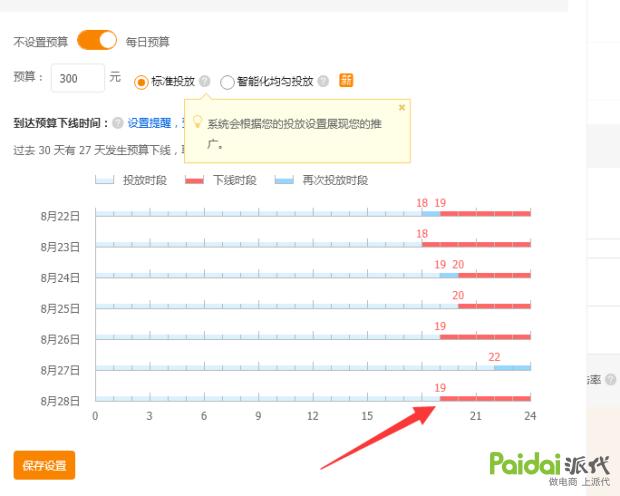 百万级品牌营销,百万级店铺运营