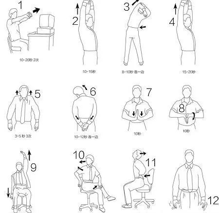 颈椎病的治疗方法和技巧,颈椎病的治疗最佳方法有哪些