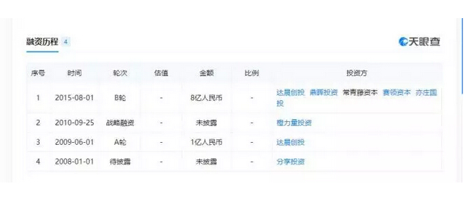 金联储2023年最新消息,金联储新消息