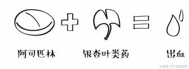 三种药水不能同时服用,哪些常见药物不可以混着吃