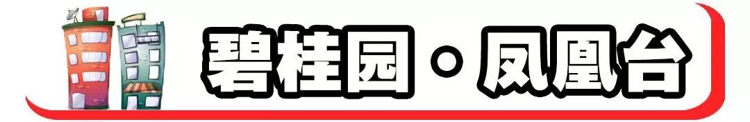 我爱说徐州话,徐州2022年楼盘