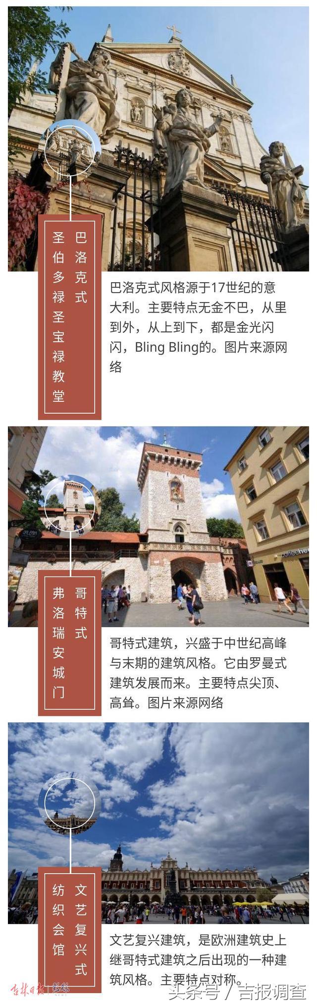 娉㈠叞鍏嬫媺绉戝か鍩庡競涔嬫梾,娉㈠叞鍙ゅ煄鍏嬫媺绉戝か