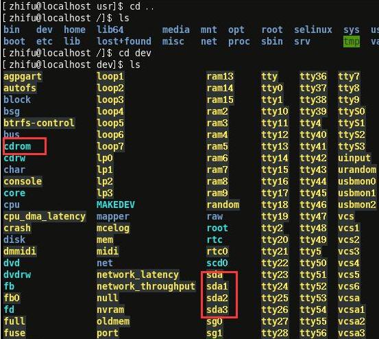 linux中的常见目录和功能,linux常见目录的用处