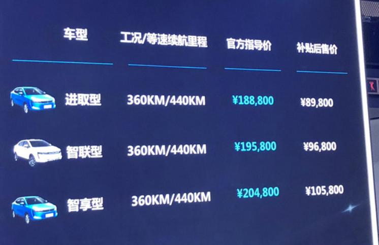 充一次电开一周,还带刹车动能回收,欧拉iQ不到10万开回家?