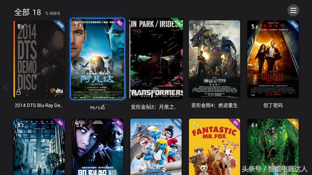 4kuhd和full4k,4kuhd和4khdr哪个好