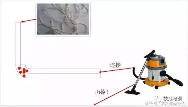 电工穿线管堵住了怎么解决？