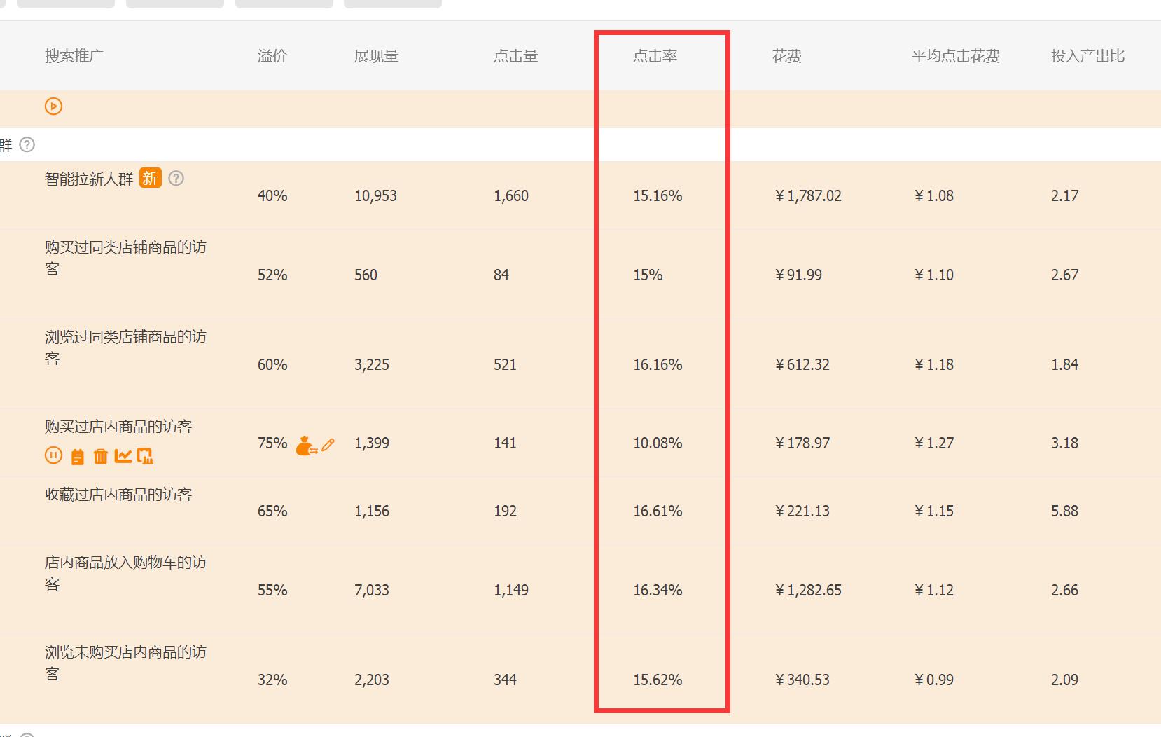超级推荐如何引爆手淘首页流量,超级推荐一开手淘首页流量就涨