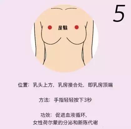 恢复胸部弹性的穴位,胸部穴位按摩长胸最快最有效