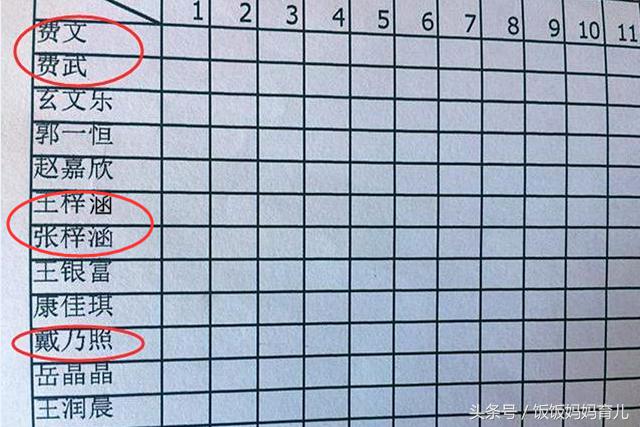 幼儿园开学第一天老师宣誓,幼儿园开学第一天老师夸孩子们