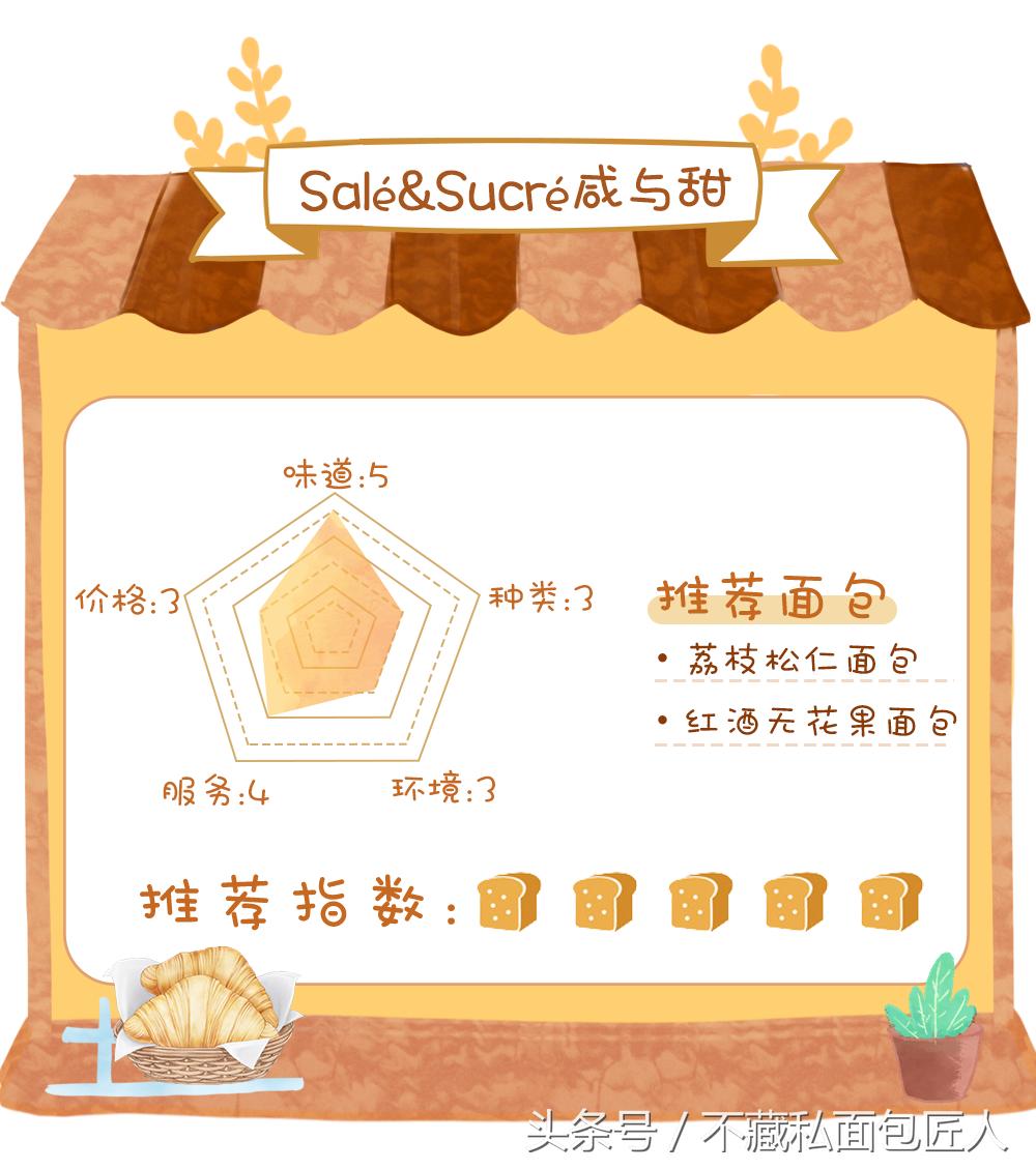 成都值得探店的面包店,不藏私房面包