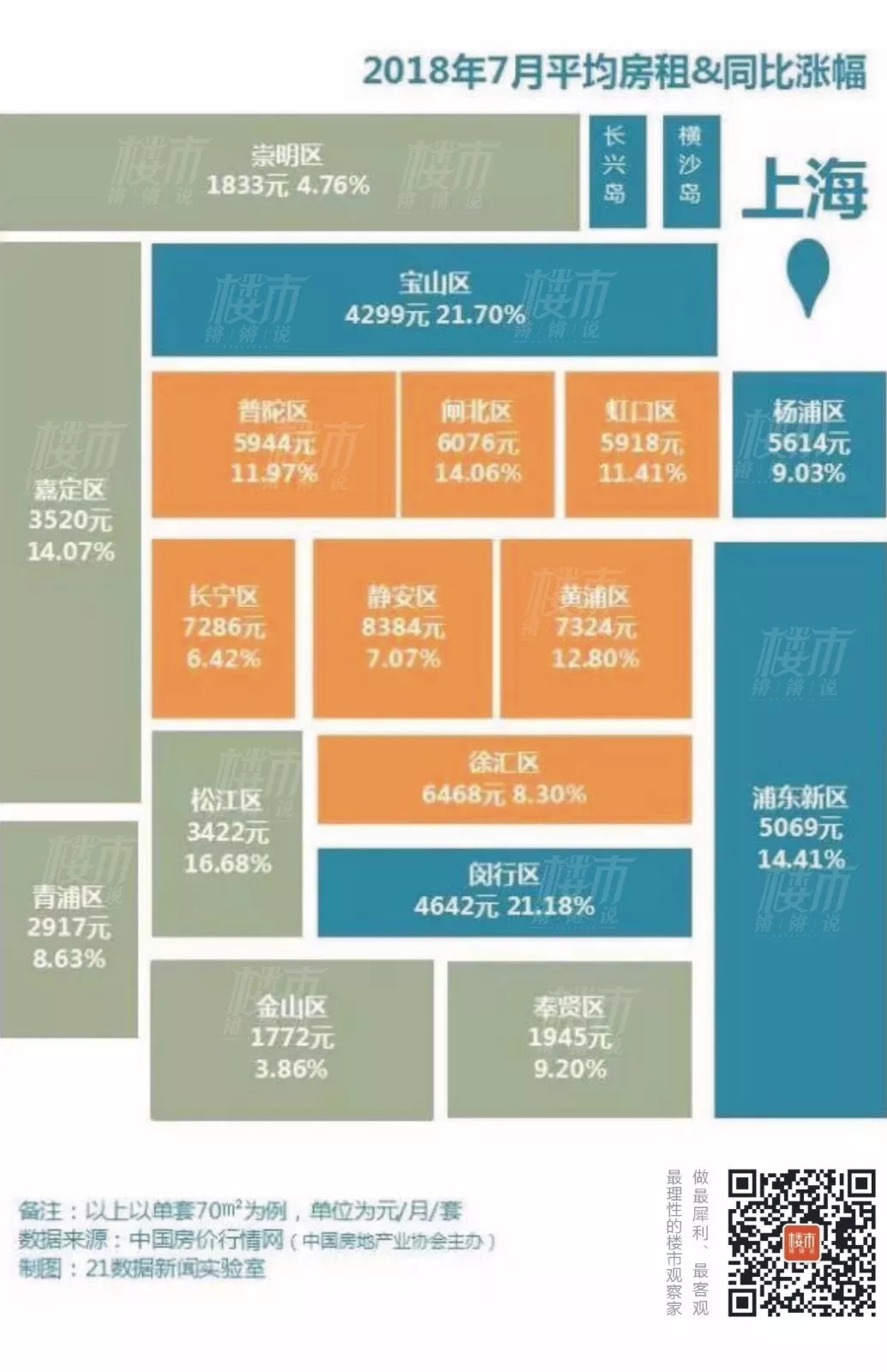 上海最高档次的会所,上海高端会所一览表