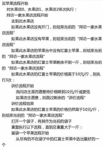 算法难还是编程难,自学电脑编程难吗